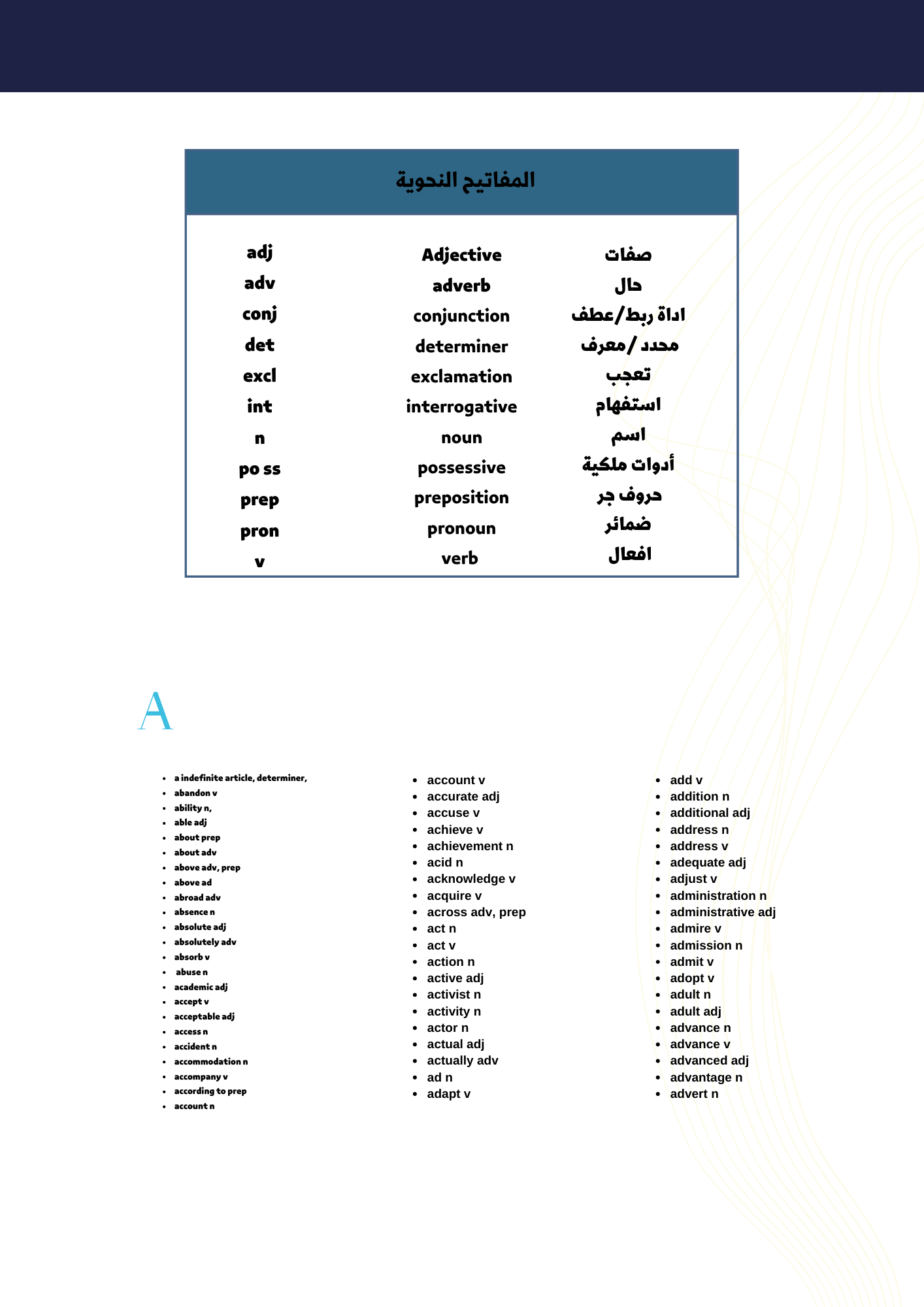 قائمة السلحفاة (٣٠٠٠ كلمة الأكثر تكراراً ) باللغة الإنجليزية